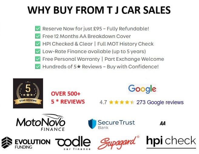 2013 Audi TT 1.8 TFSI Sport for sale, exterior front view